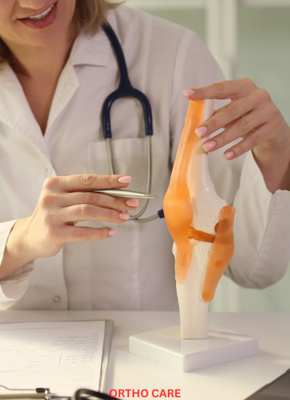 NRI Ortho Care